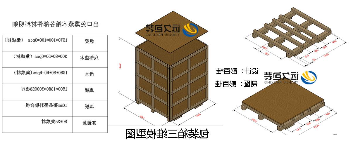 <a href='http://vui.qthklwl.com'>买球平台</a>的设计需要考虑流通环境和经济性